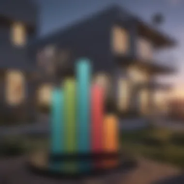 Trends in San Diego Apartment Prices Graph showing trends in apartment prices over time in San Diego