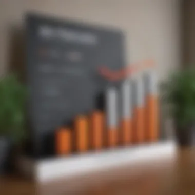 Trends in Property Management Fees A chart showing trends in property management fees